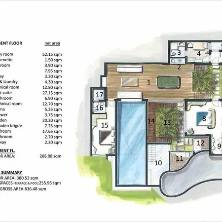 Vistaport A - Luxury With Private Pool And Sea View Bodrum