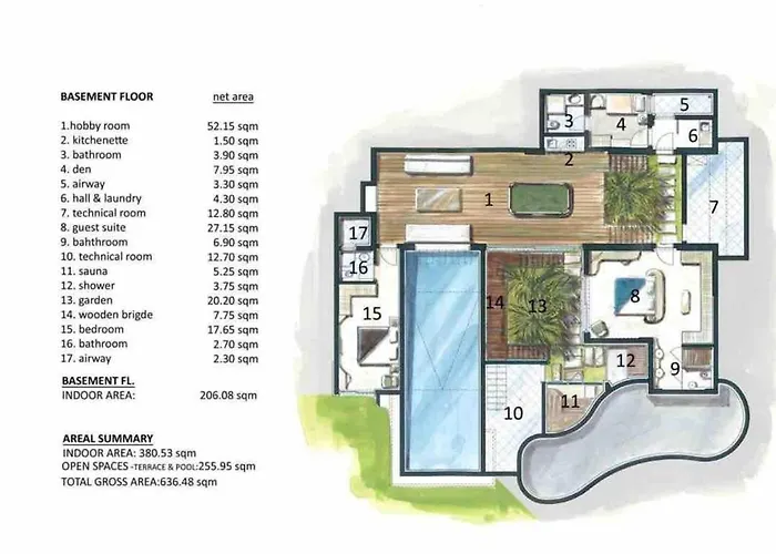 Vistaport A - Luxury With Private Pool And Sea View بودروم